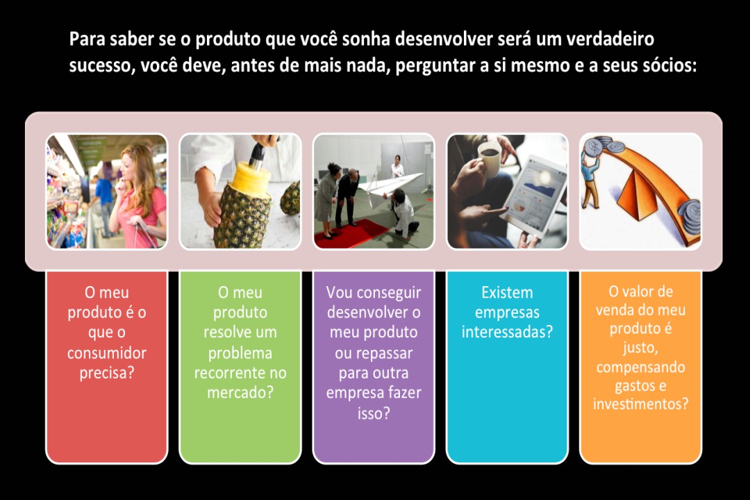 Studio Estratégia Potencial Comercial do Produto