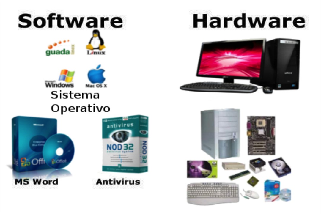 Proteção de Programa de Computador